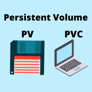 Uma imagem com o título "Persistent Volume", onde há um disquete com o título "PV" e um computador com o título "PVC"